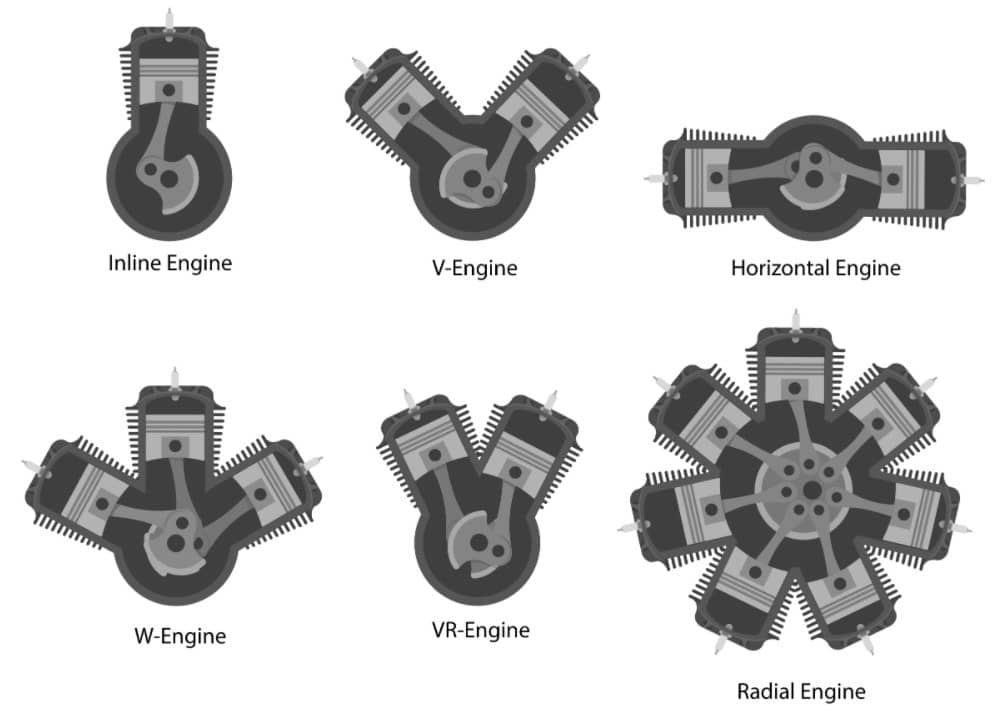 Dodge Ram Auto Solution
